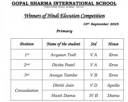 Std 4 and 5 hindi elocution competition 2025-26